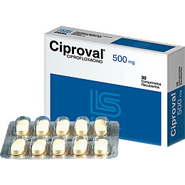 Ciproval 250mg Tab